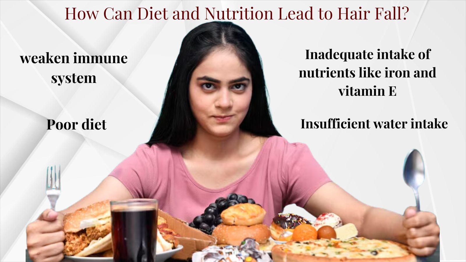 How Can Diet and Nutrition Lead to Hair Fall?