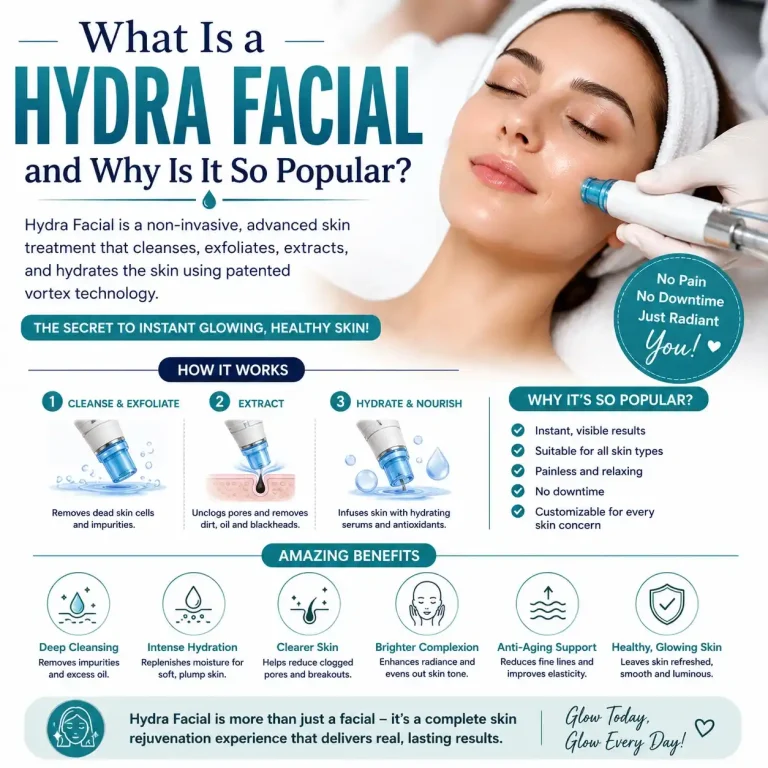 Hydra Facial