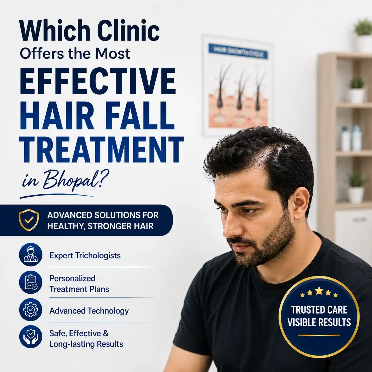 Hair Fall Treatment in Bhopal