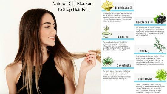DHT Blocker Treatment|DHT Blocker Treatment